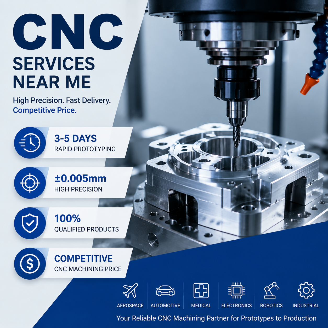 CNC Services Near Me.png